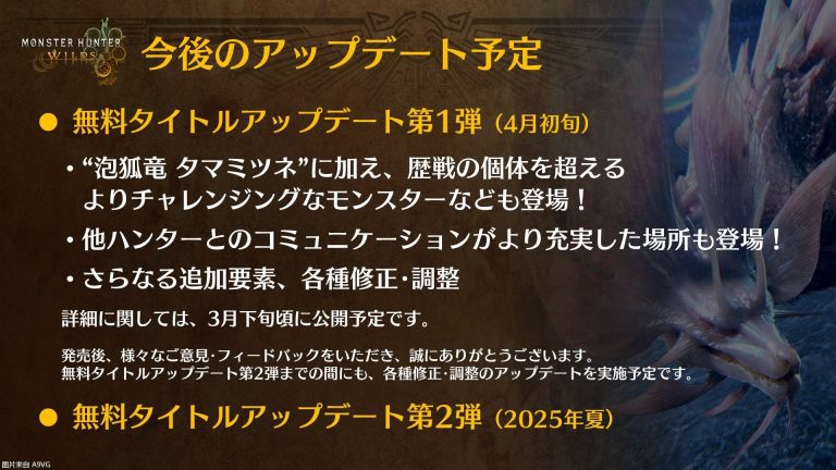[Mul] 《怪物猎人 荒野》后续更新计划 会有比历战个体更难的怪物