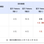 <div>硅基流动宣布DeepSeek-R1&V3 API支持批量推理 价格暴降75%</div>