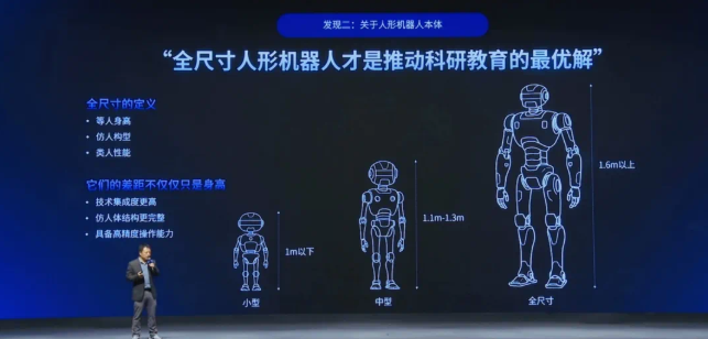 突破性价比壁垒！优必选天工行者：首款30万以下全尺寸科研级人形机器人震撼发布
