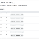 ​谷歌云重磅推出高清语音模型 Chirp 3，支持248种声音