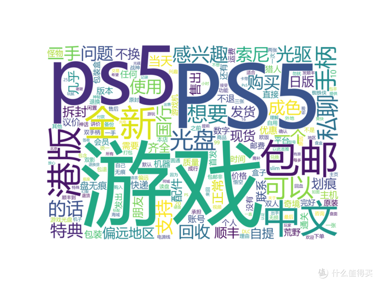 当代青年防诈修行指南—如何在闲鱼捡漏一台PS5而不被捡走脑子