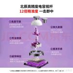 北通鲲鹏50二代，真香！