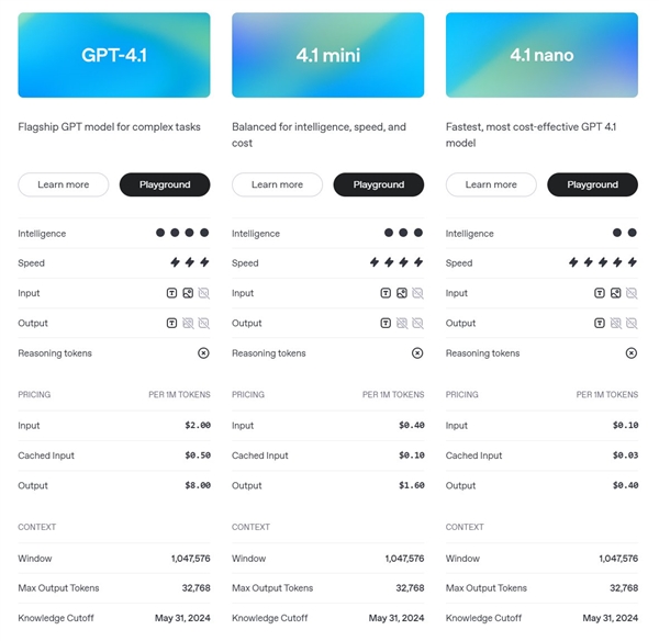 OpenAI发布GPT-4.1系列模型：能力全面超越前代