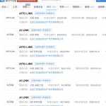 赛力斯申请Ai link商标
