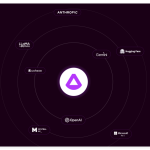 Arthur推出首个开源实时 AI 评估引擎Arthur Engine