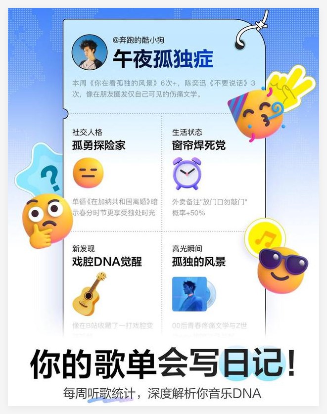 酷狗音乐与DeepSeek达成深度合作 推全新“AI 听歌报告”