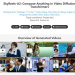 全新视频生成框架SkyReels-A2发布：可控视频生成技术再创新高度