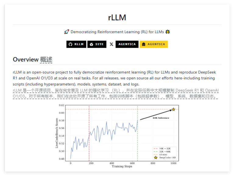 开源新模型 DeepCoder：超高效编程，超越OpenAI o1模型