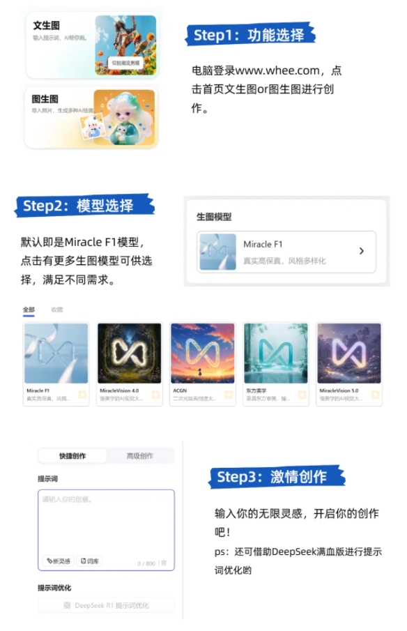 美图WHEE推出图像生成模型 Miracle F1 ：风格多元更逼真