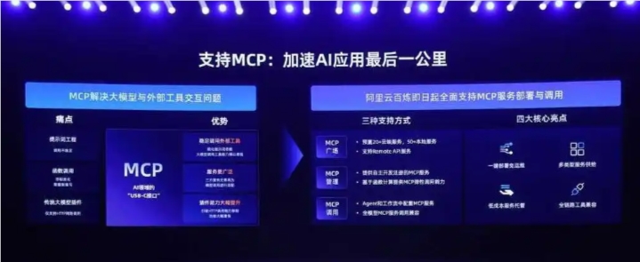阿里云全新 MCP 服务上线，高德、无影等首批接入