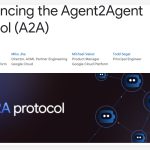 AI Agent巨变！谷歌重磅发布开源A2A协议，实现智能体间的自由“对话”
