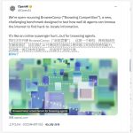 OpenAI开源BrowseComp，衡量 AI 代理浏览网页能力的新基准