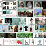 图像生成框架VisualCloze发布：通过视觉上下文学习实现高度灵活的图像生成