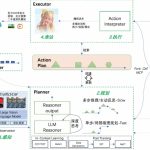 高德发布全球首个地图领域AI导航智能体 已陆续向用户推送