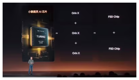 ​小鹏汽车自研图灵 AI 芯片将于 2025 年量产，用于支持L4自动驾驶