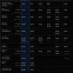 谷歌推出全新 Gemini 2.5 Flash：智慧与速度兼具的 AI 助手