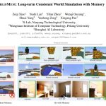 WORLDMEM开源发布，革新长期一致性世界模拟技术