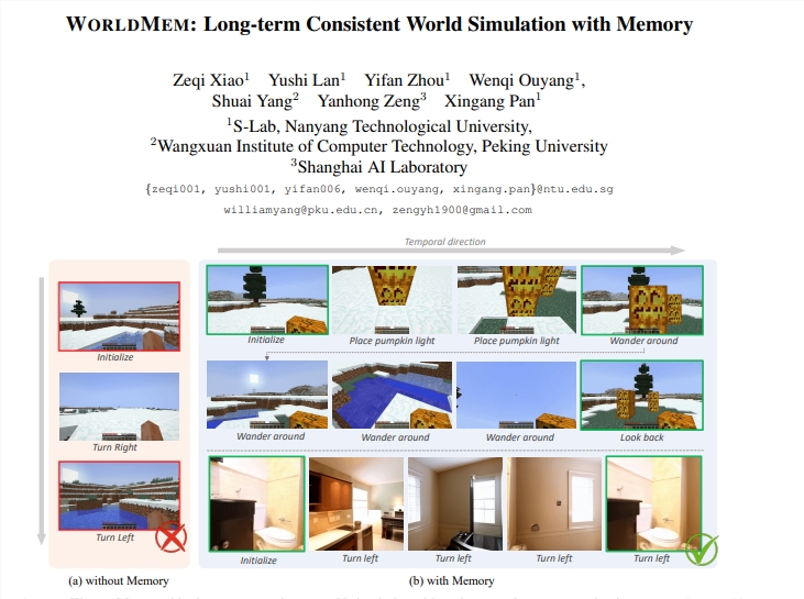 WORLDMEM开源发布，革新长期一致性世界模拟技术