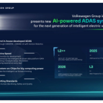 ​大众集团发布自主研发的 AI 驱动自动驾驶技术