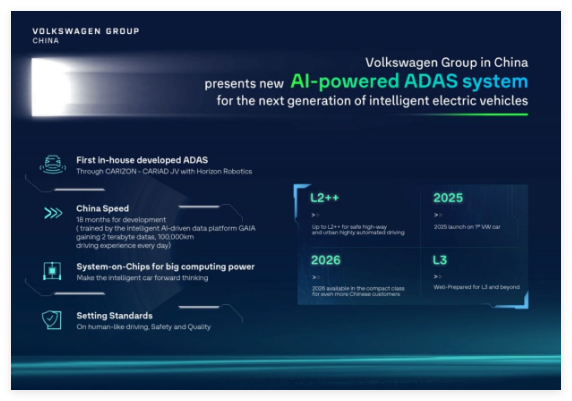 ​大众集团发布自主研发的 AI 驱动自动驾驶技术
