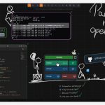 白板+代码编辑器组合工具pad.ws：开发者可在同一界面画图编程，实现边画边写代码
