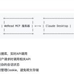 mcp-server-weread工具实现Claude与微信读书笔记无缝交互，助力阅读与AI深度融合