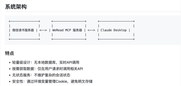 mcp-server-weread工具实现Claude与微信读书笔记无缝交互，助力阅读与AI深度融合