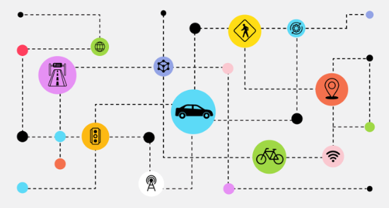 Google AI推出Mobility AI计划，赋能智能交通管理新未来