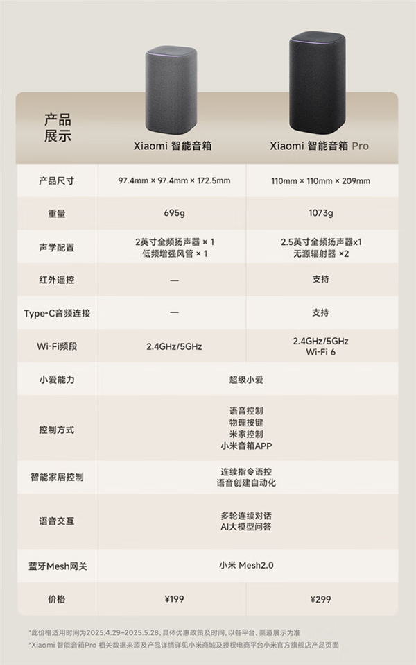 199元！小米新款智能音箱发布：AI大模型加持，智能对话再升级