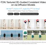 3DV-TON革新视频试穿，扩散模型驱动纹理3D一致性新体验
