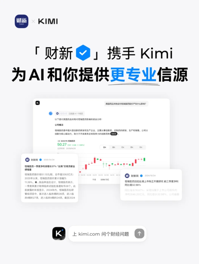 Kimi 与财新传媒达成内容合作 提供更专业、可信的财经内容