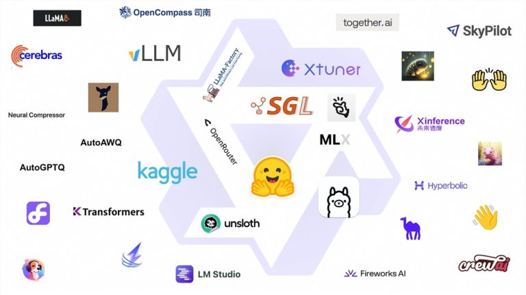 Qwen3正式发布，优化编码与代理能力，强化MCP支持引领AI新潮流