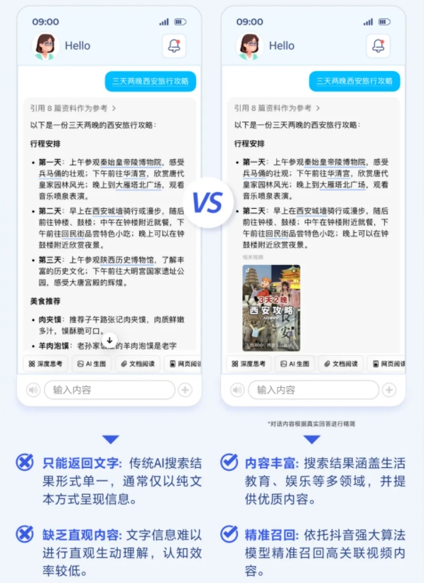抖音AI搜索能力开放 可为第三方应用提供更丰富内容