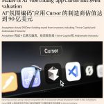 Cursor母公司Anysphere完成9亿美元融资，估值飙升至90亿美元