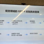 一年狂发22个模型！阶跃星辰CEO姜大昕：AGI的秘密武器不是算力，而是让AI学会“自己教自己”！
