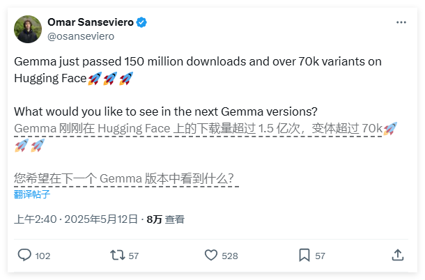 ​Google Gemma AI 模型下载量突破 1.5 亿次