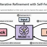 AI自我进化神器！Self-Refine让GPT-4输出飙升20%，无需训练即可搞定！