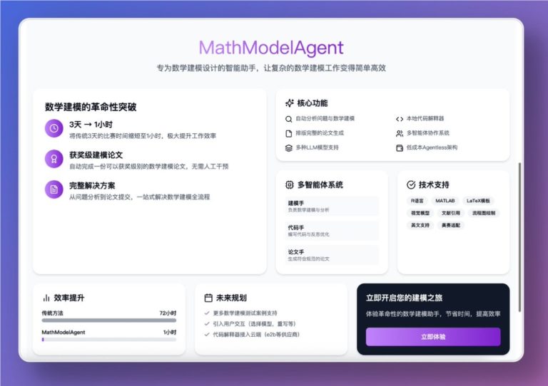 数学建模的AI助手MathModelAgent，给出题目就能完成分析到写论文全流程