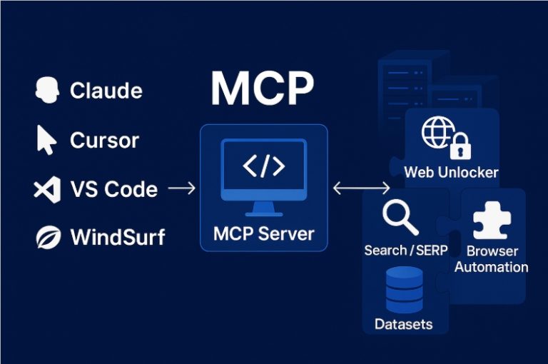 Bright Data MCP 服务器发布，集成超过30种强大工具