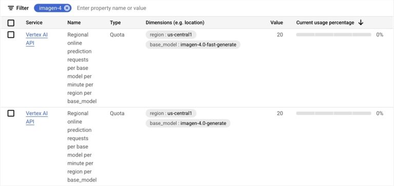 谷歌Imagen 4与Imagen 4 Fast亮相GCP Vertex配额菜单，AI图像生成迈向新高度