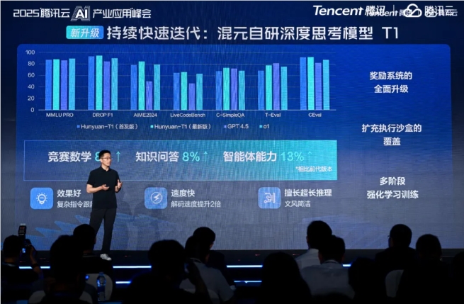 腾讯混元宣布模型矩阵全面升级，新推视觉推理模型T1-Vision和语音通话模型混元Voice