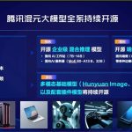 腾讯大模型战略亮相 Turbo S 与 T1 模型全面升级