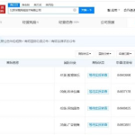 字节跳动海外版剪映 CapCut 推出 AI 营销平台 Pippit，并注册相关商标