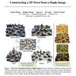 一图生万物？AI“神笔马良”3DTown，单张照片变3D城市，这波操作太秀了！