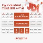 京东推出行业首个供应链核心工业大模型 Joy industrial 助力企业提升效率