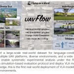 UAV-Flow项目突破无人机控制，语言指令实现精准飞行