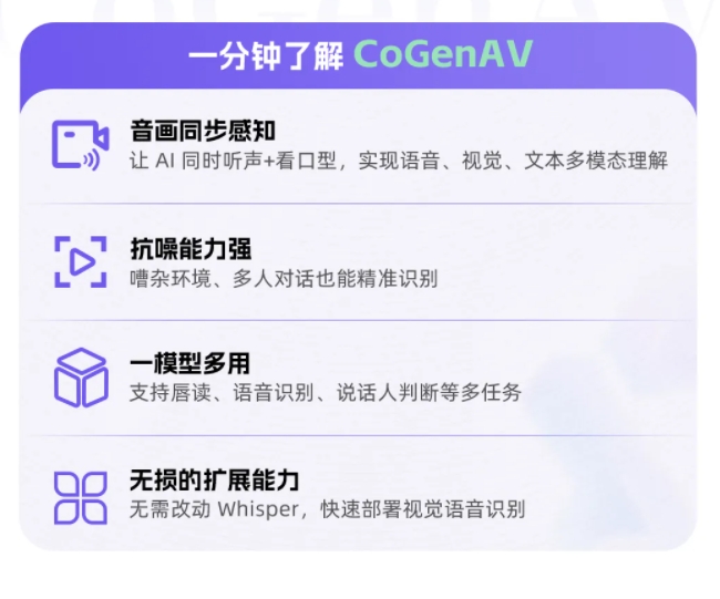 通义推出CoGenAV多模态语音表征模型 可实现音画同步感知