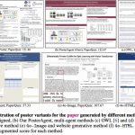 开源+低成本！Paper2Poster让学术论文秒变学术海报
