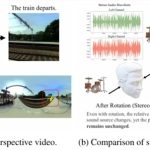 通义大模型发布OmniAudio 可从 360° 视频生成空间音频
