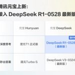 腾讯元宝正式接入DeepSeek R1-0528 最新版
